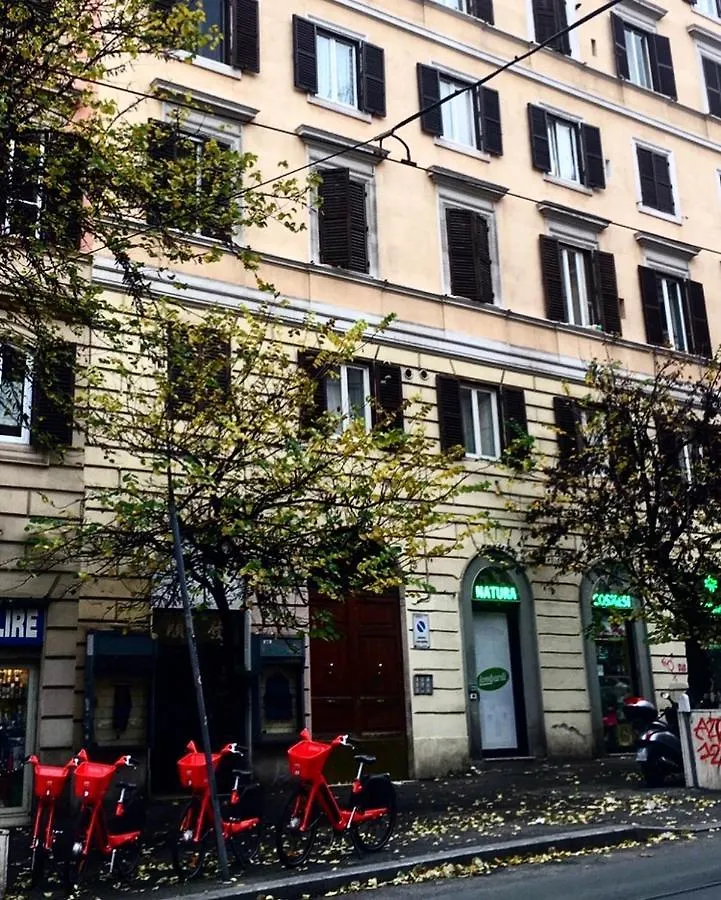 Suites In Rome Apartment