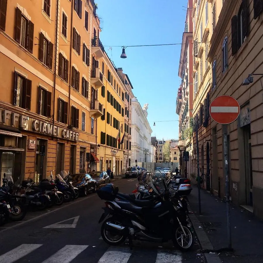 Apartment Suites In Rome